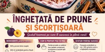 Înghețată de prune și scorțișoară. Gustul toamnei pe care îl savurezi în plină vară!